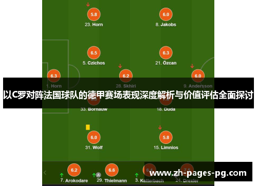 以C罗对阵法国球队的德甲赛场表现深度解析与价值评估全面探讨