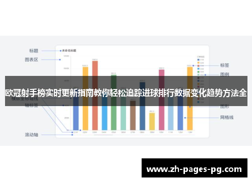 欧冠射手榜实时更新指南教你轻松追踪进球排行数据变化趋势方法全
