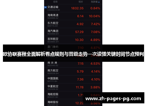 欧协联赛程全面解析看点规则与晋级走势一次读懂关键时间节点预判