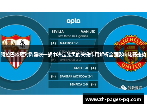 阿拉巴欧冠对阵曼联一战中决定胜负的关键作用解析全面影响比赛走势