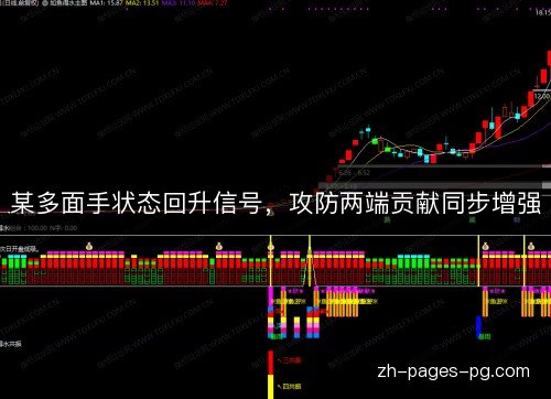 某多面手状态回升信号，攻防两端贡献同步增强